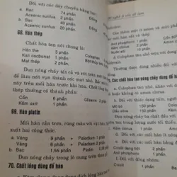 Bí Quyết 600 nghề ít vốn dễ làm. Kỹ sư Phạm Đình Trị - bản in năm 2000 713289