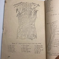 BẤM HUYỆT CHỮA BỆNH 474097