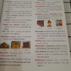 PEHAL THE START. Học từ vựng tiếng Anh bằng hình ảnh Chủ đề.Cb VIKRANT ROBIN 594678