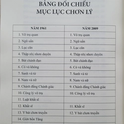 Chơn lý - Tổ sư Minh Đăng Quang (sách mới 100%) 507147