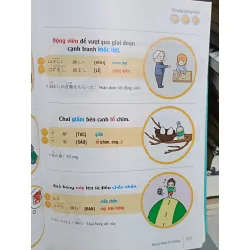 Hack não từ vựng tiếng Nhật - Toàn Kanji (chủ biên) 557320