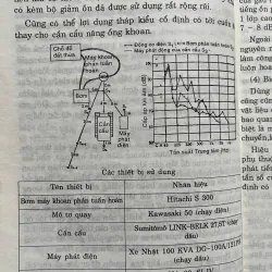 THI CÔNG CỌC KHOAN NHỒI 702516