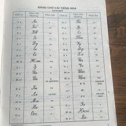 Tiếng Nga cho mọi người 446099
