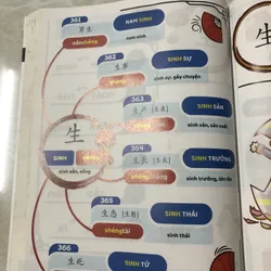 Sách Hacknao tiếng Trung tập 1 697570