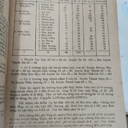 TÊN LÀNG XÃ VIỆT NAM ĐẦU THẾ KỶ XIX - Dương Thị The - Phạm Thị Thoa dịch và biên soạn 414245