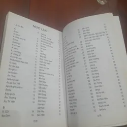 ĐỊA DANH HỒ CHÍ MINH 682725