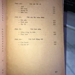 Kỹ thuật nuôi trồng và chế biến dược liệu  1031942
