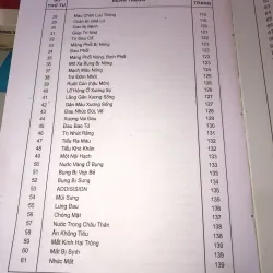 Bấm huyệt (Cách chữa & sự ích lợi) - FM. Houston, DC 1001145