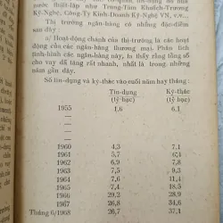 ĐỒNG BẠC VIỆT NAM VÀ CÁC VẤN ĐỀ LIÊN QUAN - NGUYỄN BÍCH HUỆ 716480