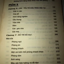 Trang trí nội thất theo quan niệm phong thuỷ  994833