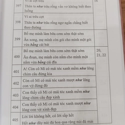 DÂN CA NGHI LỄ DÂN TỘC H'MÔNG (GIỚI THIỆU) 527553