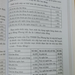 BÀI TẬP NGHIỆP VỤ NGÂN HÀNG THƯƠNG MẠI  508076