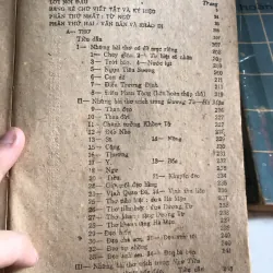 Từ ngữ thơ văn Nguyễn Đình Chiểu 1011257