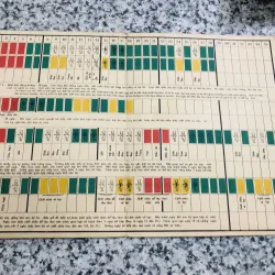 PHƯƠNG PHÁP ĐỊNH NGÀY TRỨNG RỤNG ( giấy xưa) 994281