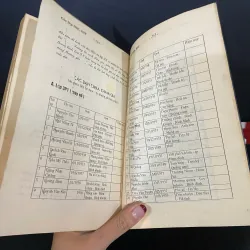 Kỷ niệm của Hội Cựu học sinh khóa 1 (1955-1956) và khóa 2 (1956-1958). 936223
