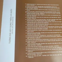 Sách Tượng Đài Xây Dựng Trên Cả Nước 681103