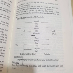 Phong thủy âm dương hội 384245