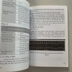 Holter điện tâm đồ trong bệnh lý tim mạch - Huỳnh Văn Minh 800671