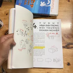 II Sách Kỹ Năng: VISUAL THINKING _ Tư Duy Hình Ảnh - Willemien Brand - 2019 699408