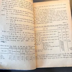 📖 (Hiếm) Những nghiên cứu về bảo vệ thực vật (trọn bộ 3 tập) 565188