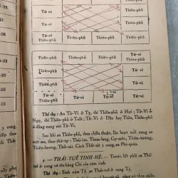 TỬ VI ĐẨU SỐ TÂN BIÊN 760519