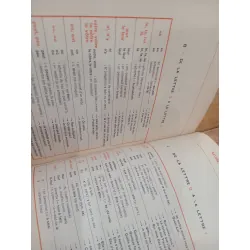 Ma troisième grammaire - H. Canac, Mlle B. Jughon 592996