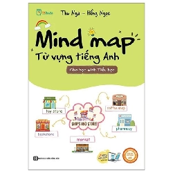 Mindmap từ vựng tiếng Anh cho học sinh Tiểu học [TSTK]