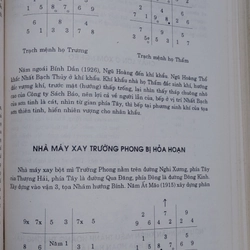 TRẠCH VẬN TÂN ÁN- SÁCH PHONG THỦY  502121