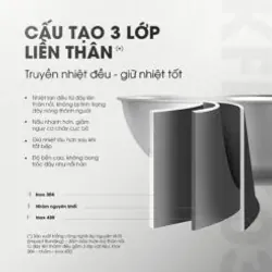💠 KALITE KFP2603 – Chảo liền khối cao cấp, sáng bóng – an toàn – dễ vệ sinh! 708592