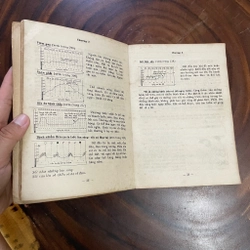 II Tựa sách: Chăm Sóc Sức Khoẻ - DAVID WERNER - 1987 445327