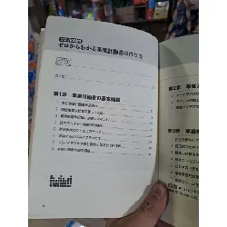 ゼロからわかる 事業計画書の作り方 - 井口嘉則 - 2009 mới 80% có CD mất áo bìa - MARKETING KINH DOANH - HCM0111 629884