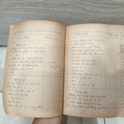Đoàn Tàu Thống Nhất 31/12/1976 494852
