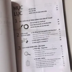 Học một đằng làm một nẻo - Sẵn sàng để được Tuyển Dụng | Ts. Nguyễn Tiến Đông 590039