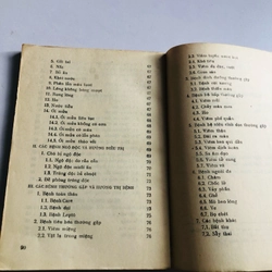 NUÔI VÀ TRỊ BỆNH CHÓ 529556