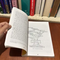 II Gia Phả: Khảo Luận Và Thực Hành - Dã Lan Nguyễn Đức Dụ - 2010 760987