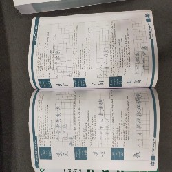 Bộ sách luyện nhớ chữ hán (tập 1 + 2 + 3) Phạm Dương Châu 3822