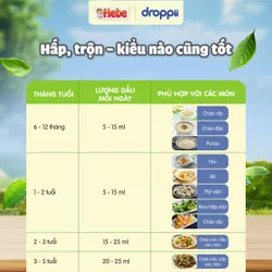 Dầu mè nguyên chất HeBe  723216