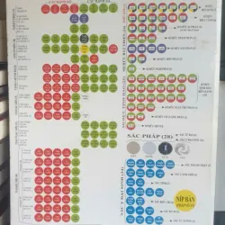 Tự Học Vi Diệu Pháp Tập 4 717696