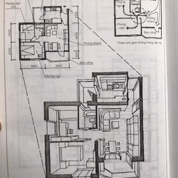 TRANG TRÍ NỘI THẤT NHÀ Ở 455729
