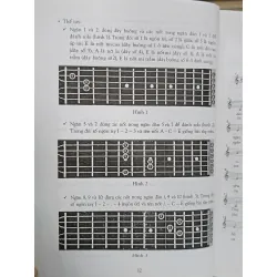 Guitar thực hành - Nguyễn Hạnh 688012