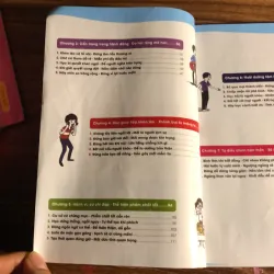 Đắc nhân tâm cho trẻ  797666