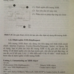 AJAX ,JAVASCRIPT + XML(Full bộ Lý thuyết + thực hành) 504793
