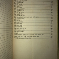 Đặc trưng văn hoá truyền thống - 54 dân tộc Việt Nam 548881