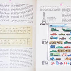 Từ điển bách khoa - Nhà hóa học trẻ tuổi 374403