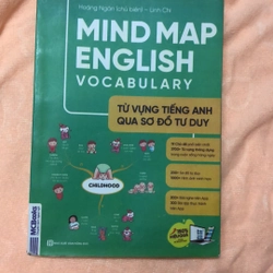 MIND MAP ENGLISH VOCABULARY