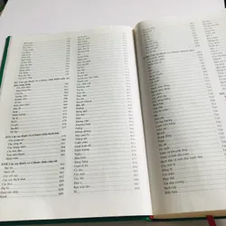 1. 📚 NHỮNG CÂY THUỐC VÀ VỊ THUỐC VIỆT NAM – Đỗ Tất Lợi 557996