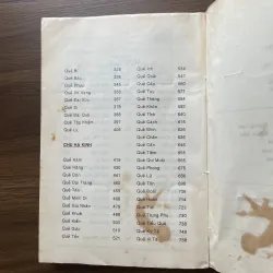 Kinh Dịch - Ngô Tất Tố 961445