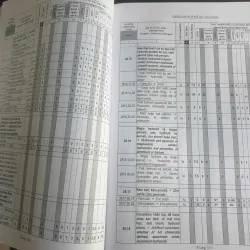 Sách Thuế Tax 2018 - Biểu thuế xuất khẩu, nhập khẩu, thuế GTGT 698094