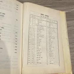 ĐỊA CHÍ BẾN TRE, Bản bìa cứng (xb 1991) 1032160