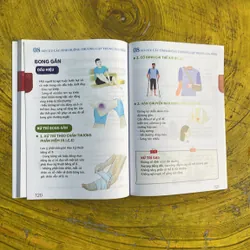 SƠ CỨU 360(2)- bác sĩ ĐINH CÔNG PHO 674278